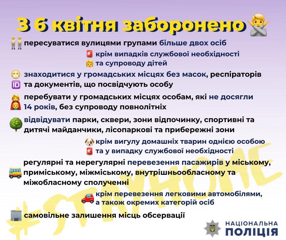 Поліція Івано-Франківщини наголошує, що з 6 квітня посилено карантинні заходи!