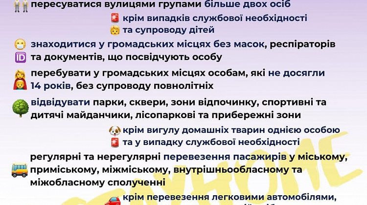 Поліція Івано-Франківщини наголошує, що з 6 квітня посилено карантинні заходи!